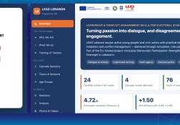 LEAD Lebanon – Discover the dashboard webpage